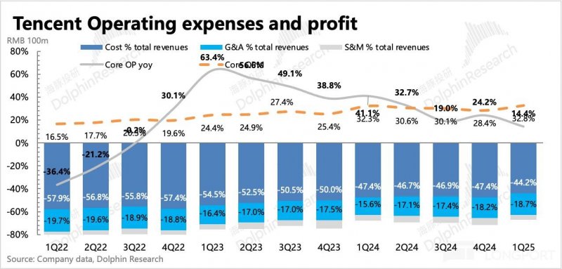 exness外汇官网平台这个秘密，95%的人都还没掌握ea智慧交易平台参数配置技巧