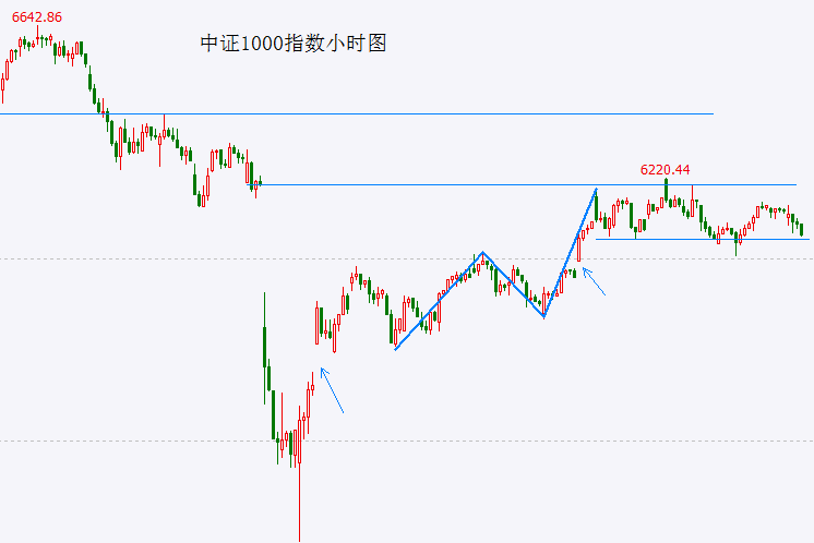 Exness外汇开户实时外汇走势解读，这些数据你绝对不能错过！