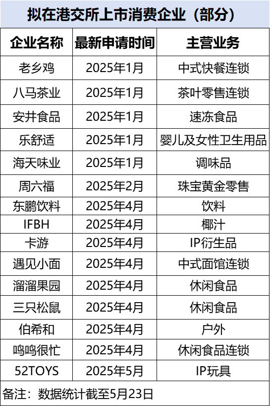 Exness外汇平台Steam开启“自动化游戏节” 《幸福工厂》7折95元