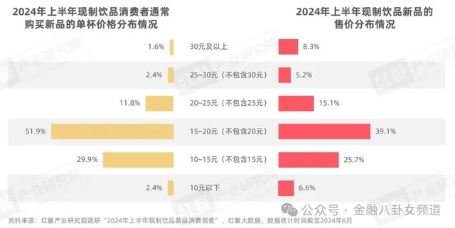 外汇平台exness小岛和《死亡搁浅2》中配演员曹真、徐慧合影 支持留念