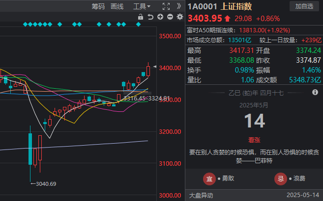 ec外汇平台怎么样Steam精选费用机制引不满 部分地区费用“失真”