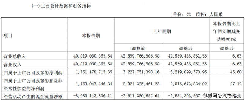 ex外汇官方网站AL零封BLG！将于与T1争夺MSI决赛门票