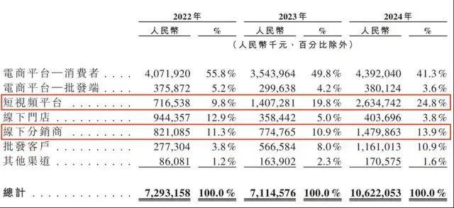 EX外汇平台受哪里监管七家大型盗版游戏网站被查封 案值1.7亿美元