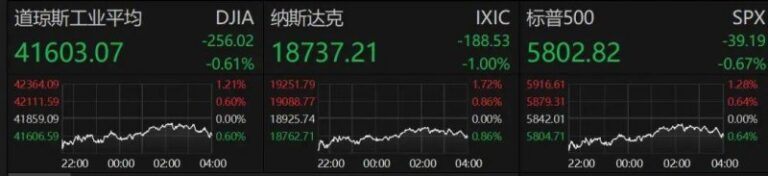 外汇平台exness你对ex外汇官方网站的信任度如何？2025年它能引领市场潮流吗？